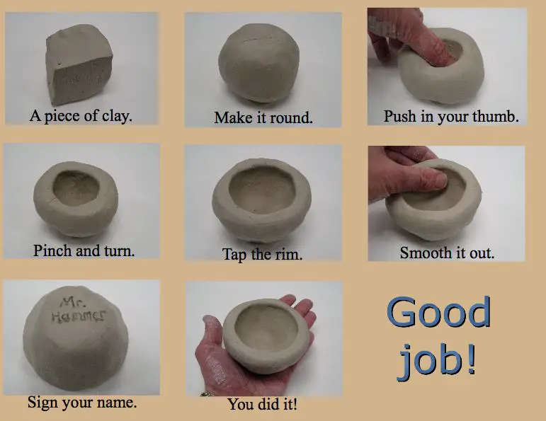 a step-by-step illustration showing the techniques for joining two pinch pots together using scoring, slipping, smoothing, and blending the clay.