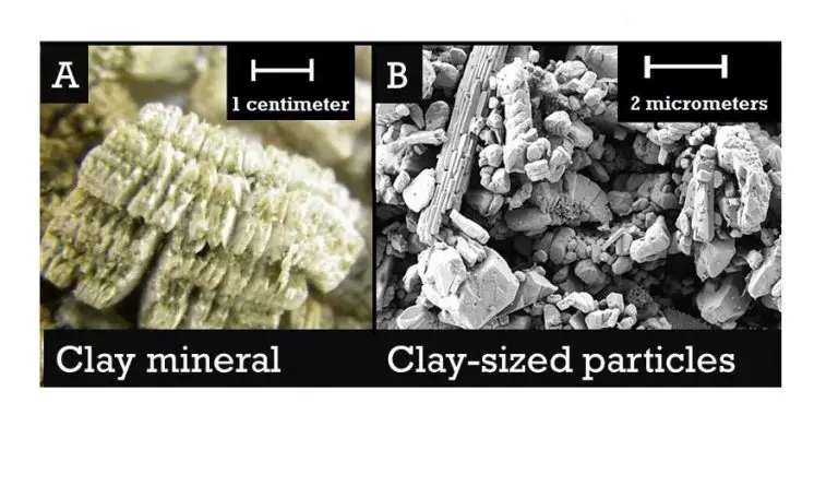 What Are The Properties Of Clay In Pottery?