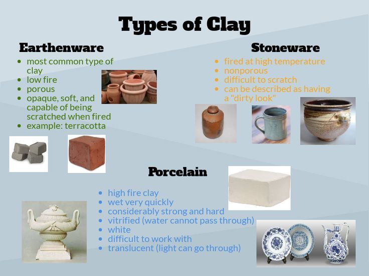 an example of different types of clay including porcelain, stoneware, earthenware, and terra cotta.