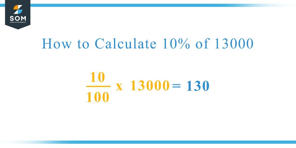 calculating 10% of 1300 by multiplying 0.10 and 1300