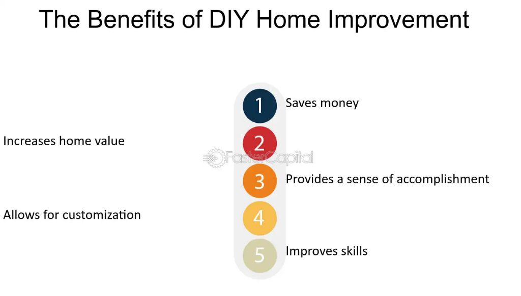 consider your budget, timeline, skillset and customization needs when deciding between diy or pre-made dry cabinets