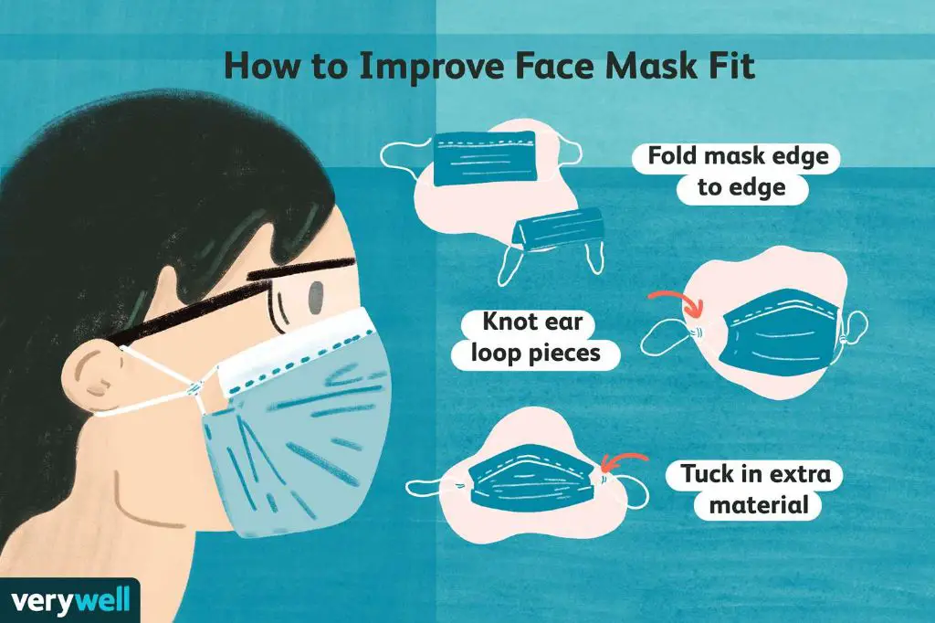 diagram showing different methods to improve the fit of a face mask, including knotting the ear loops, using a mask brace, tucking in excess material, and shaving facial hair