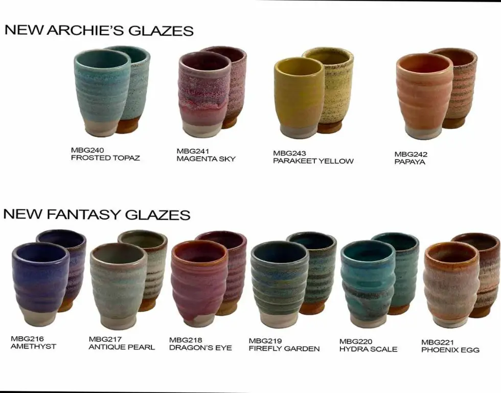 examples of different types of coyote glazes