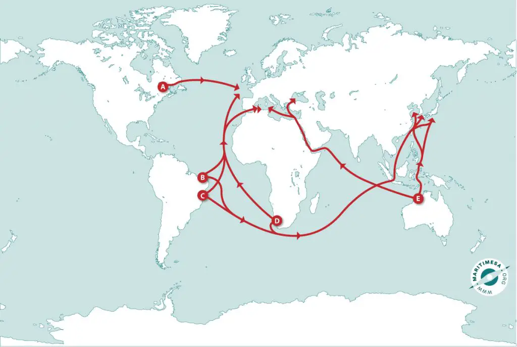 global iron ore trade routes