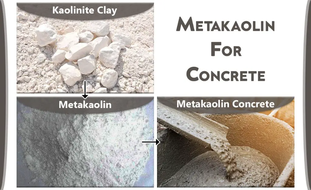 lightweight concrete made with kaolin aggregates