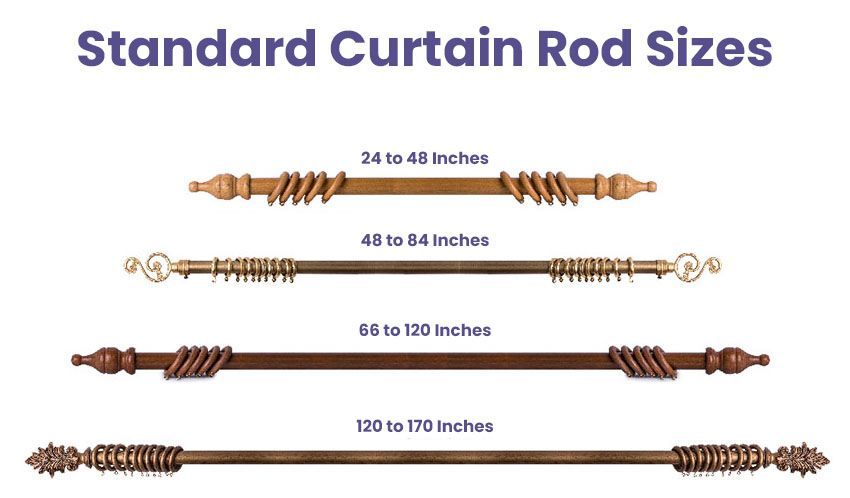 measuring diameter of curtain rod