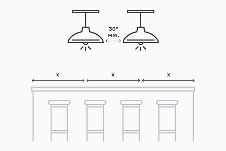 What Is The Proper Height For A Pendant Light Over A Table?