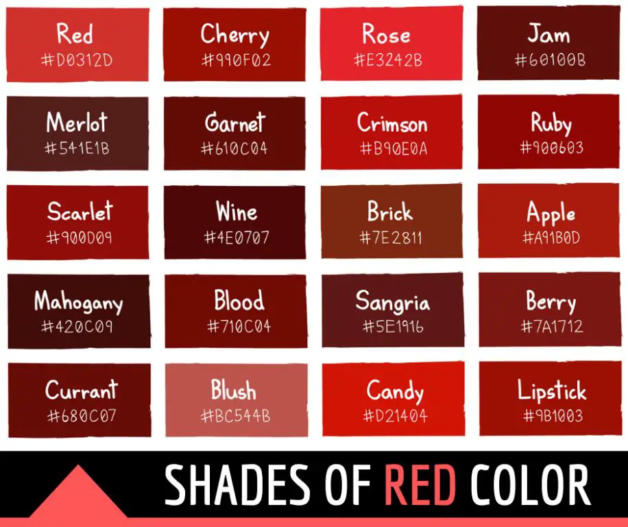 red clay gets its distinctive red hue from iron oxide content, resulting in colors ranging from orangey red to deep burgundy.