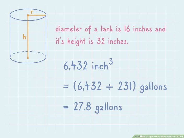 What Is The Height Of A 3.5 Gallon Bucket?