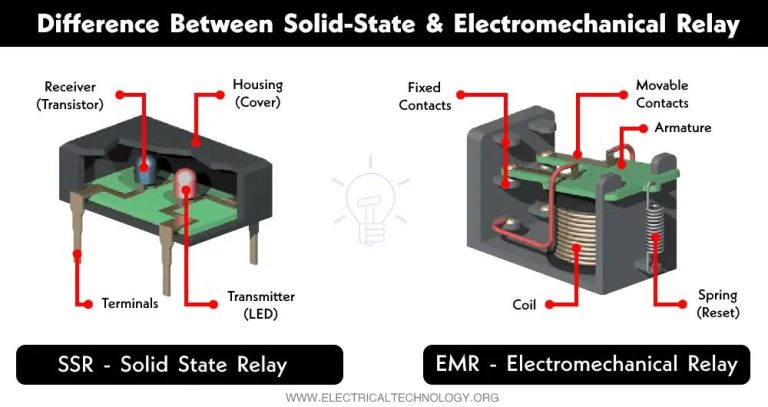 What Does A Power Control Relay Do?