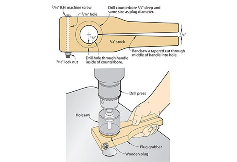 How Do You Drill A Countersunk Hole?