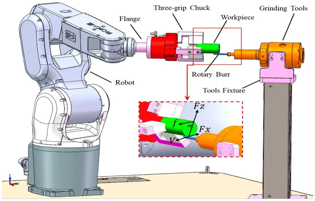 variable speed settings allow optimal performance for different grinding tasks