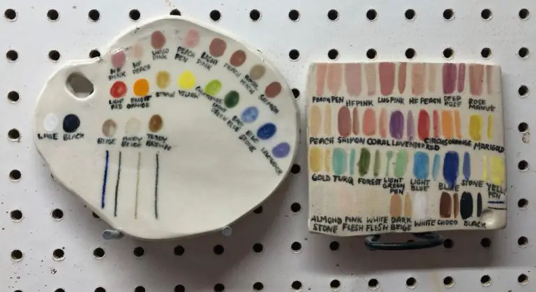 What Is An Alternative To Underglaze Pencils?