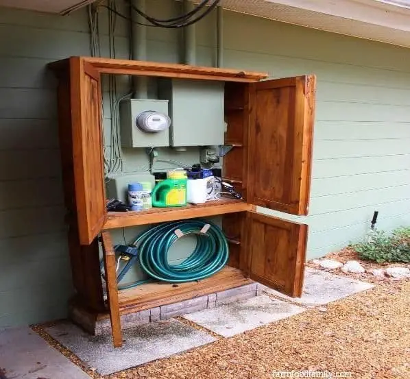 6-7. Outdoor cabinet