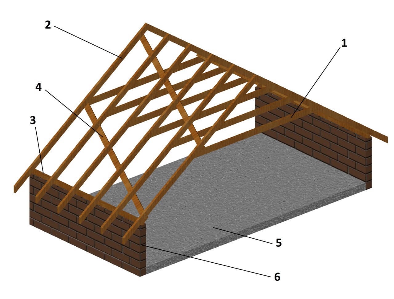 Collar beam