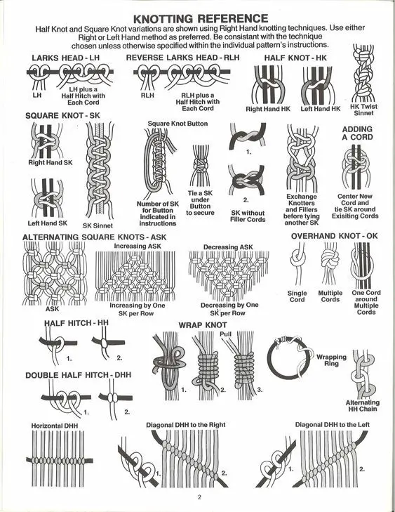 Macramé knots full guide