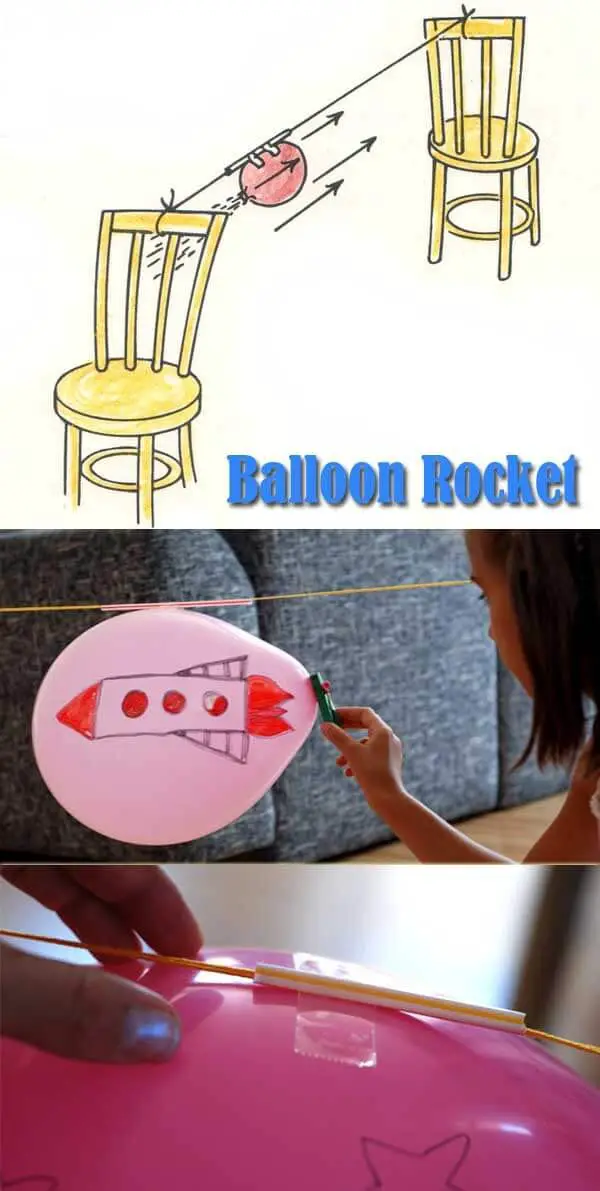 DIY balloon rockets