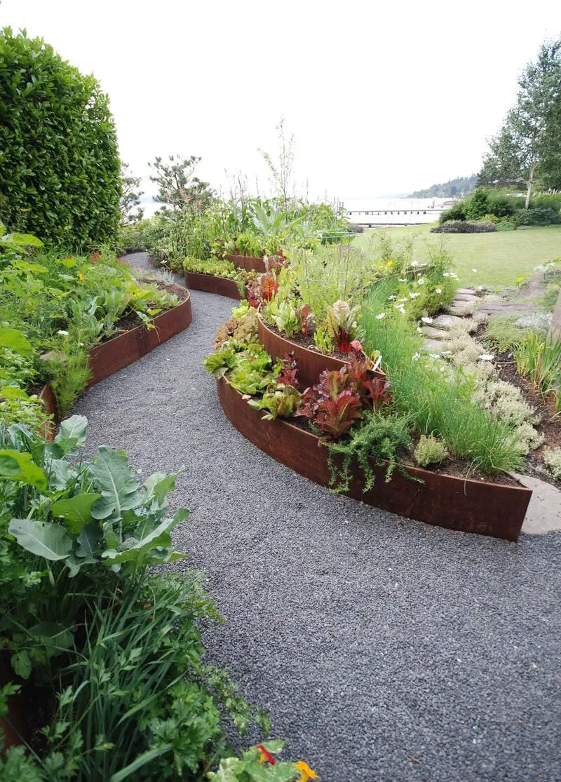 Vegetable and Herb Gardens