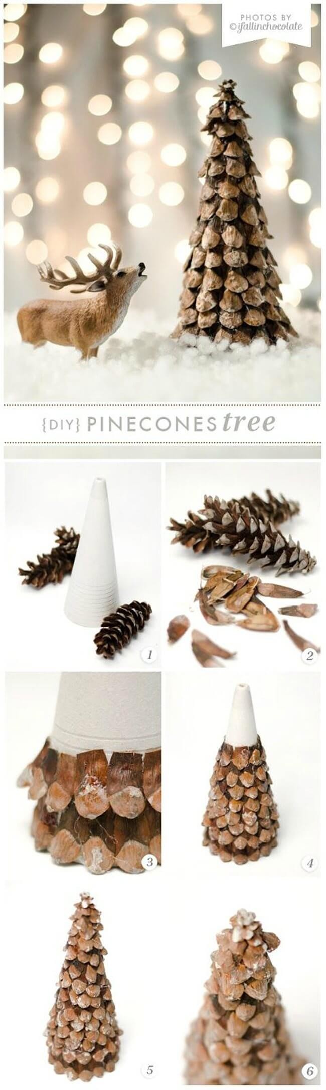 DIY Pinecone trees