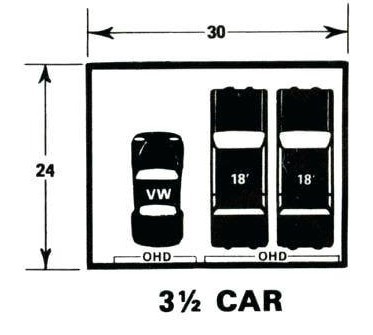 3 1/2 car garage dimensions