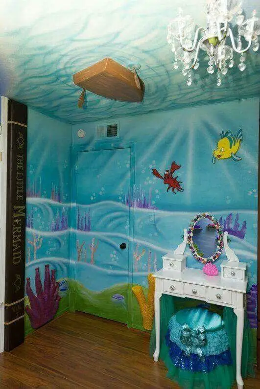 Draw Murals On Ceiling