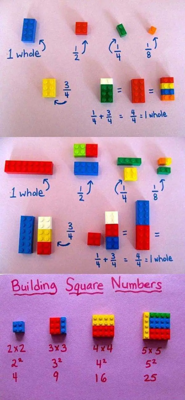 Using lego build math concepts