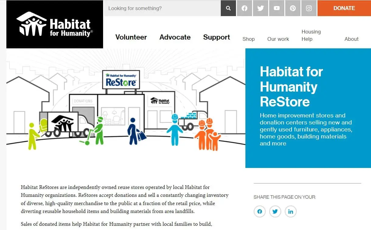 Habitat for Humanity ReStores