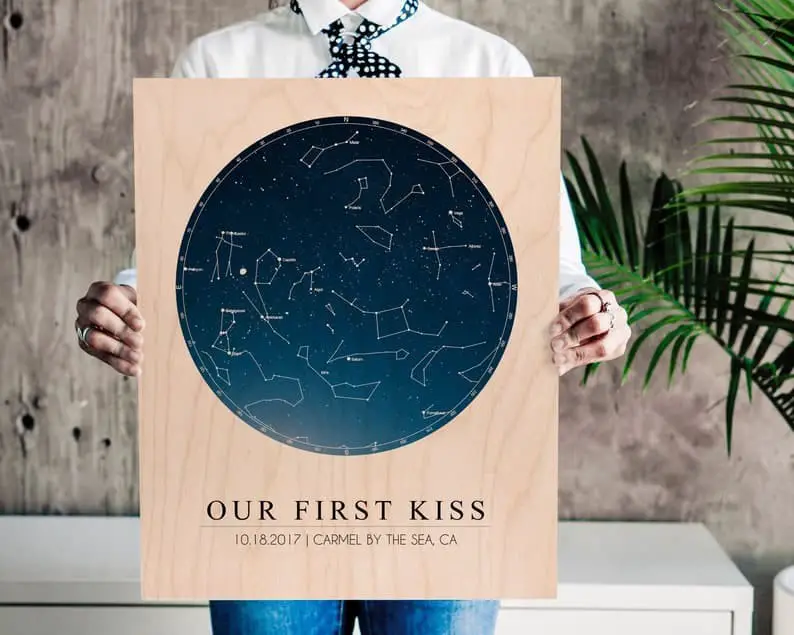 When We Met Map Wood Life Prints Night Sky