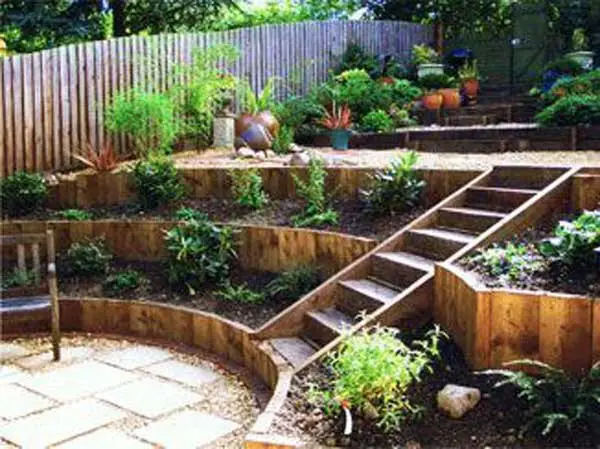 Raised beds