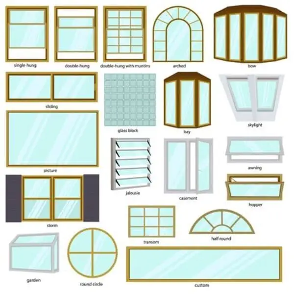 Types of windows