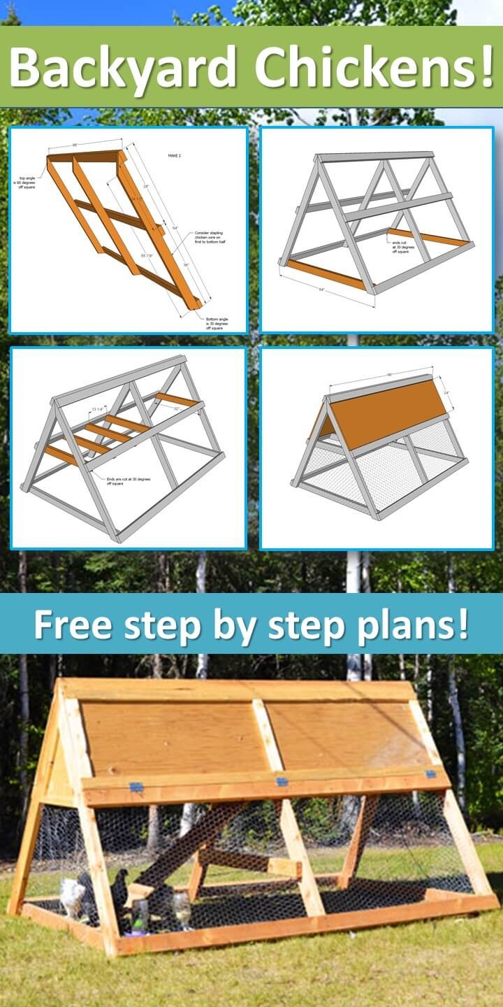 A Frame Chicken Coop Free Plan Free Plan