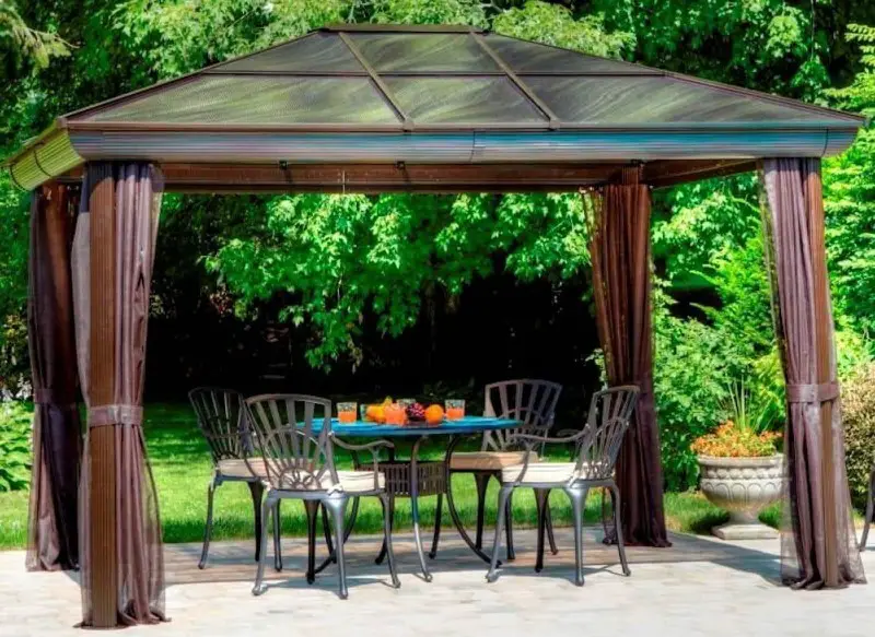 Work with a Strong Standalone Patio Structure