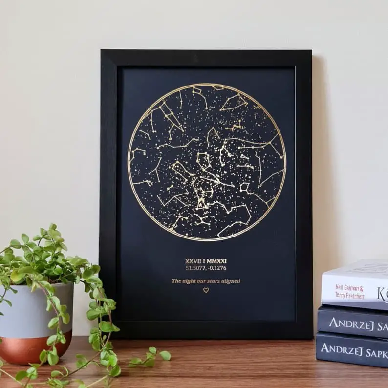 Customized Solar System or Star Map for you.